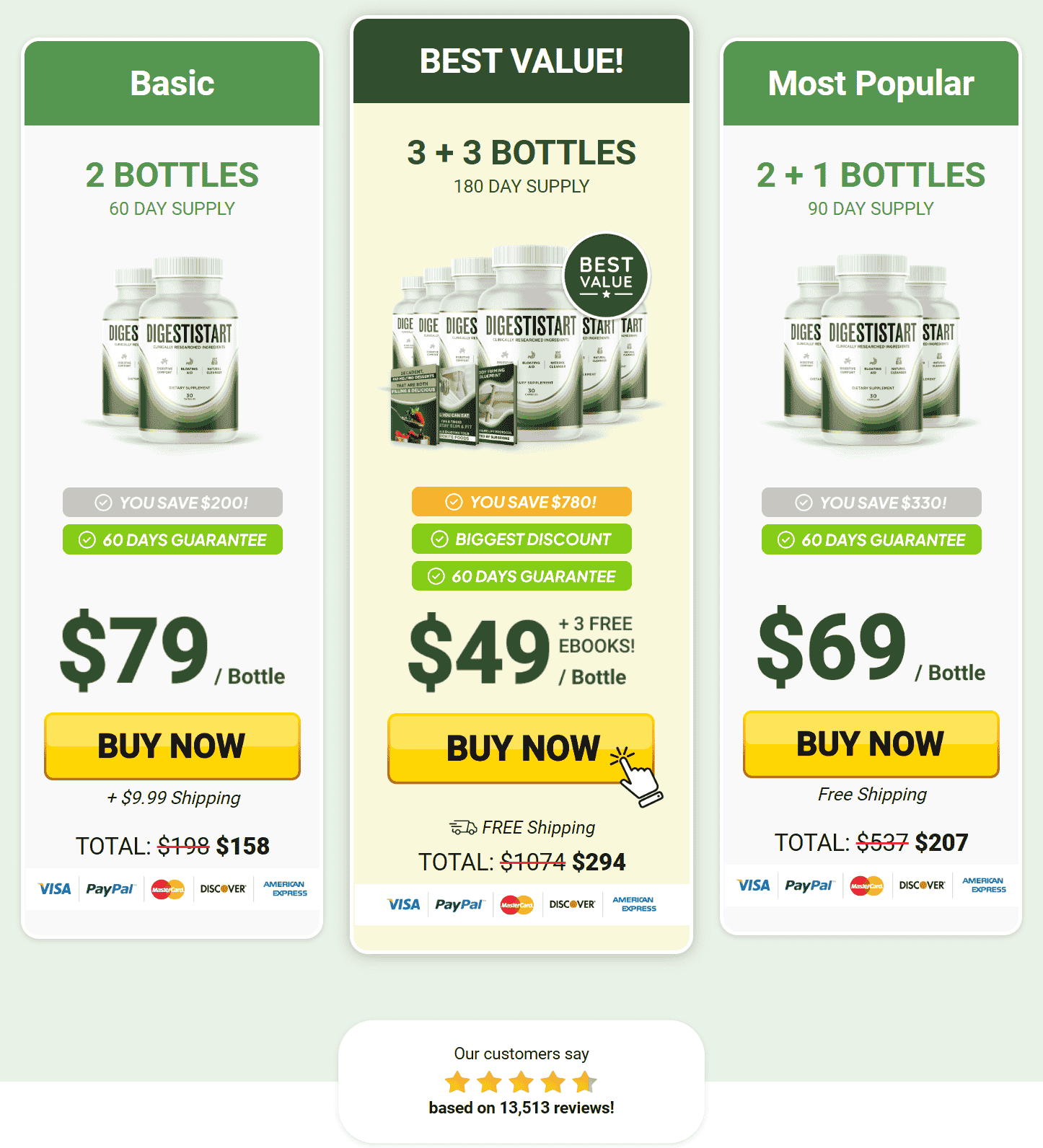 Buy Digestistart